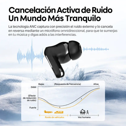 Audífonos Bluetooth Langsdom TA06B In Ear con Pantalla Digital