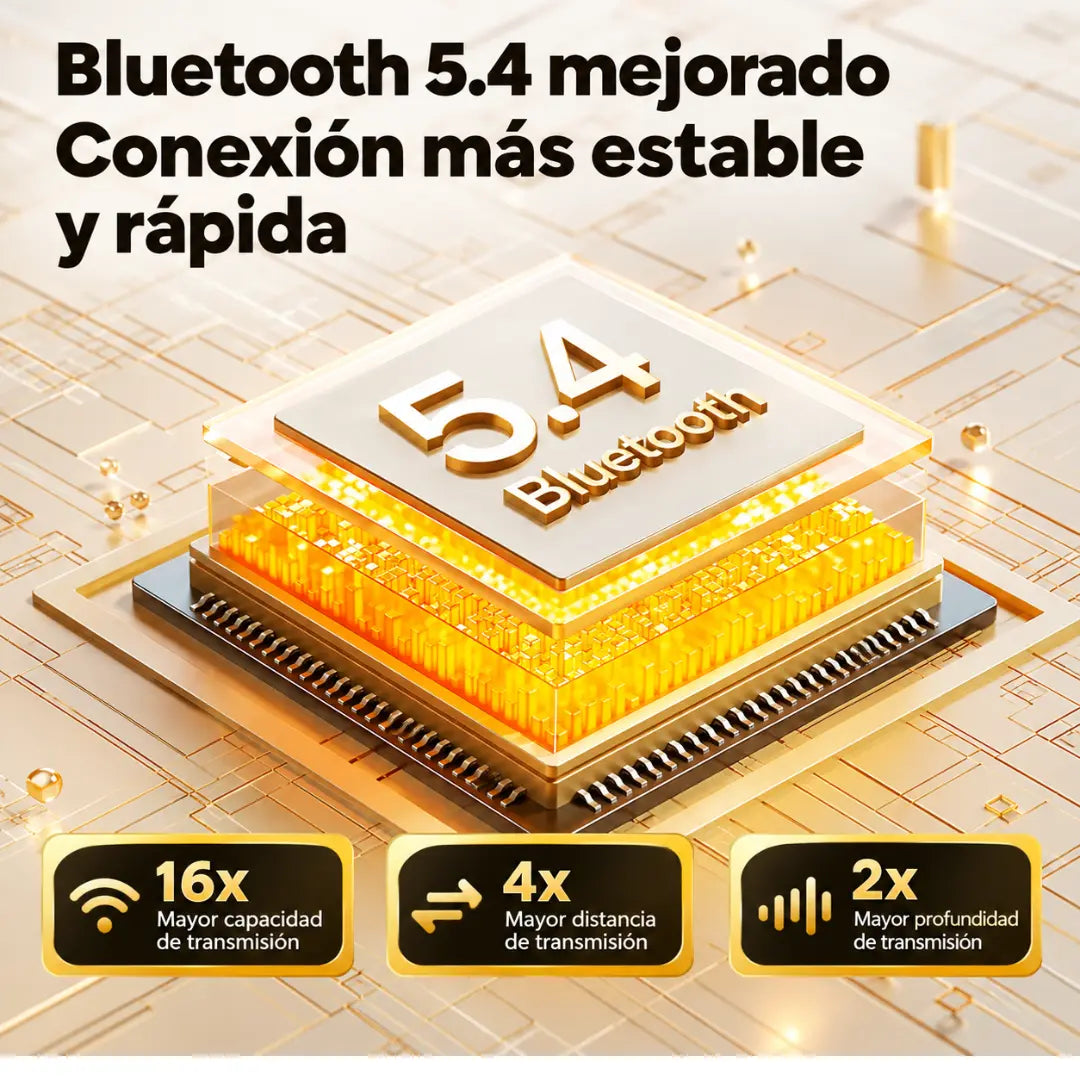 Audífonos Langsdom ClipBuds R2 TS09 Bluetooth 5.4 | Galacay