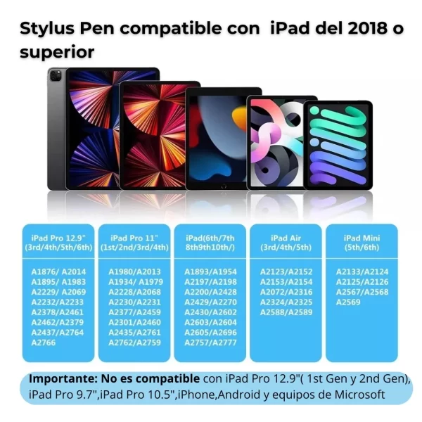 Lápiz Tactil para iPad 2018 a 2022 Stylus Pen Tipo C - Imagen 5